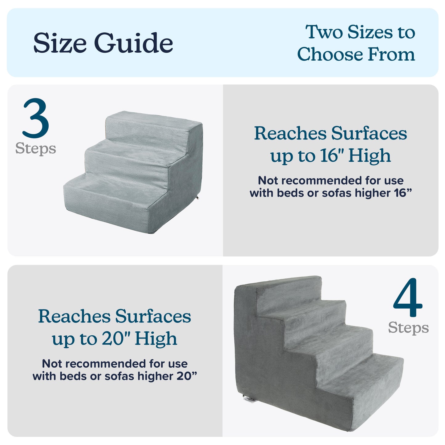 4-Step Nonslip Foam Pet Staircase