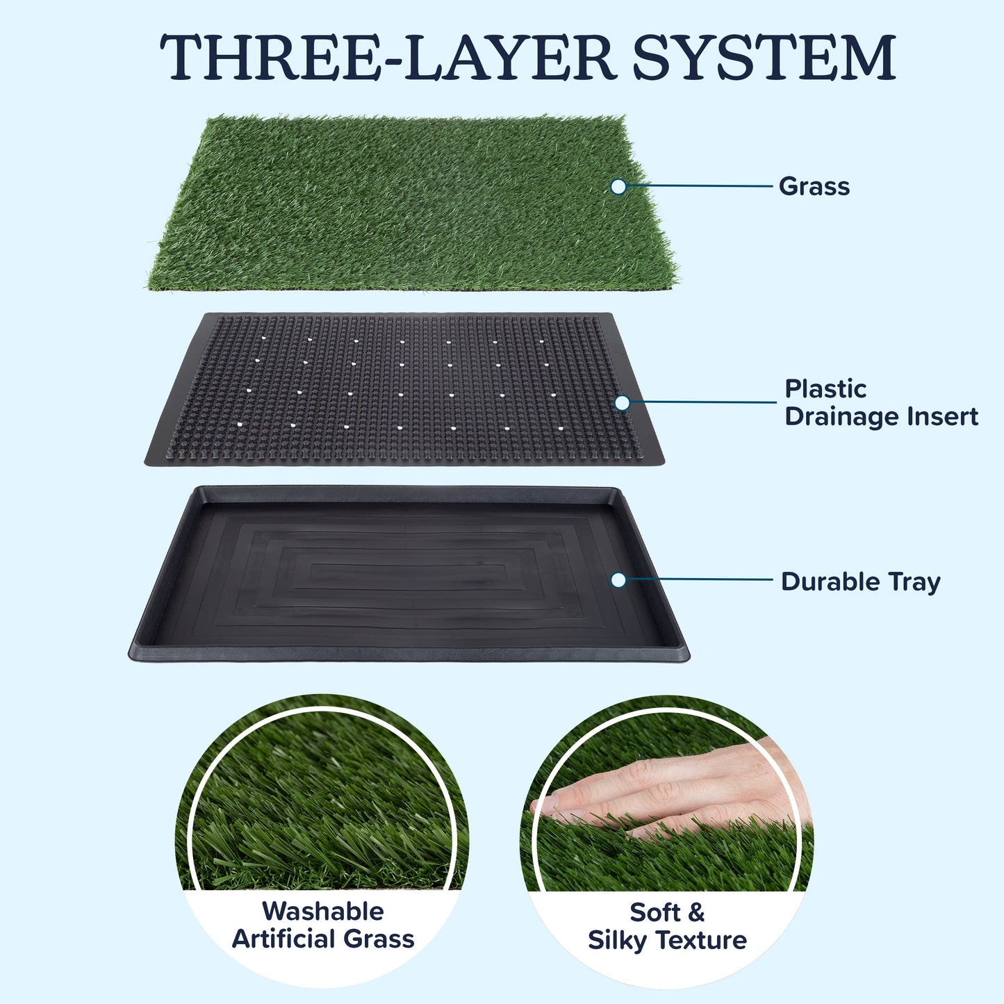 Artificial Grass Puppy Pad