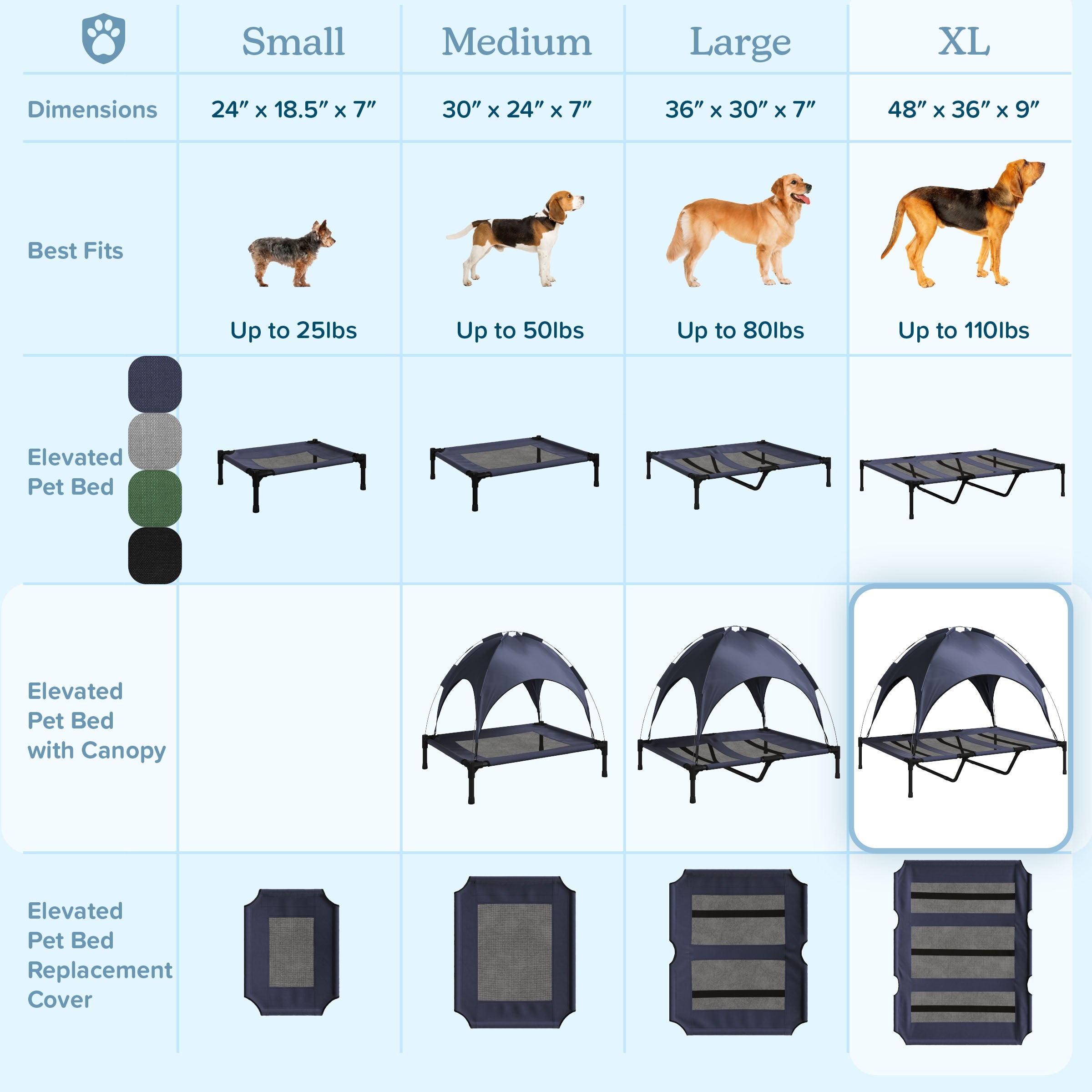 Petmaker Elevated Dog Bed with Canopy