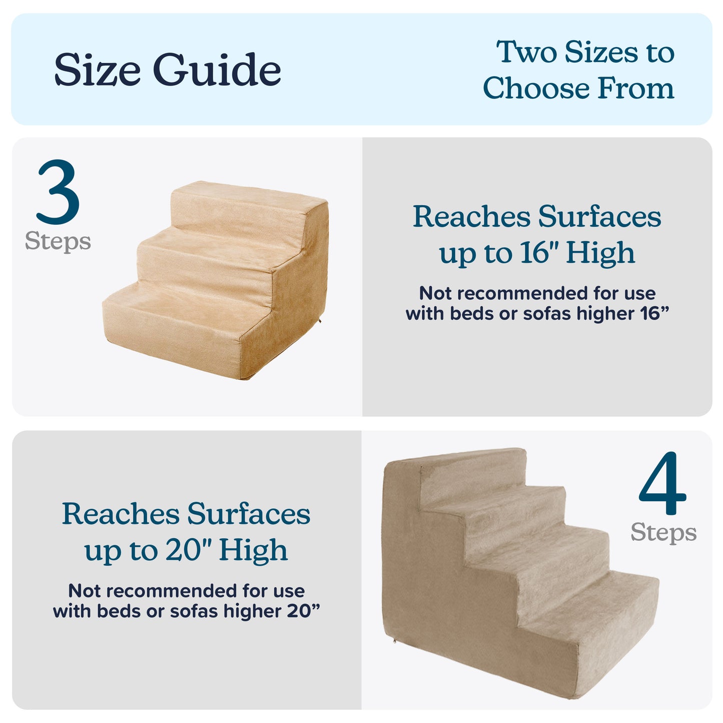 4-Step Non-Slip Foam Pet Stairs