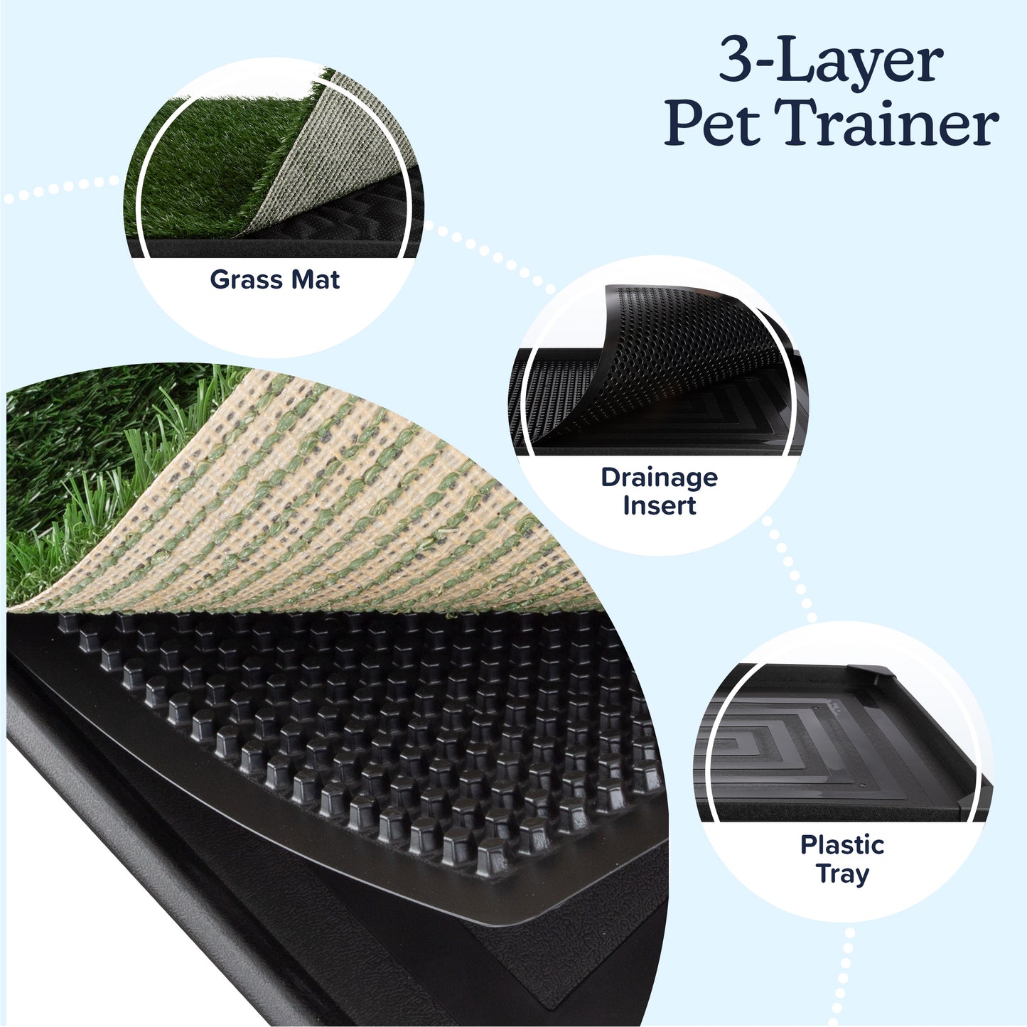 Artificial Grass Puppy Pad